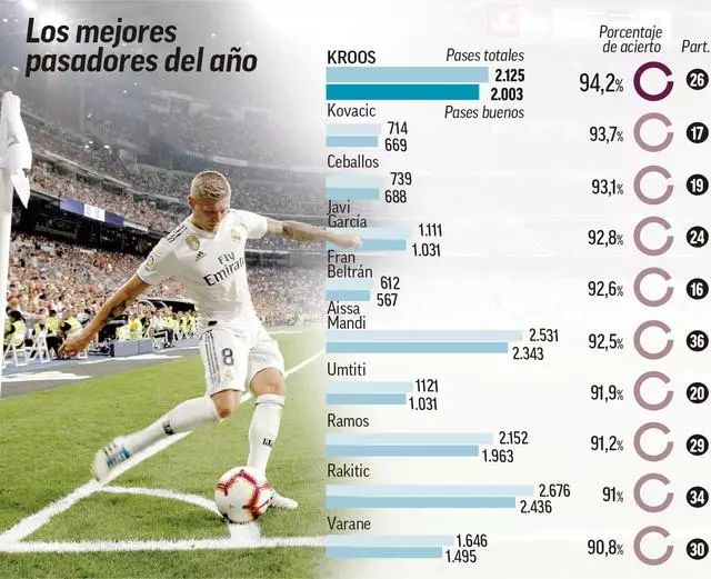 为强手如林 为强手如林