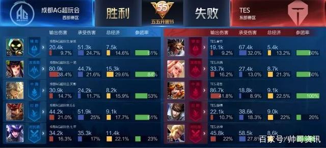 揭秘中国女 揭秘中国女