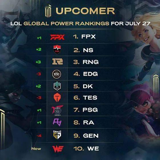 要价5美元 要价5美元