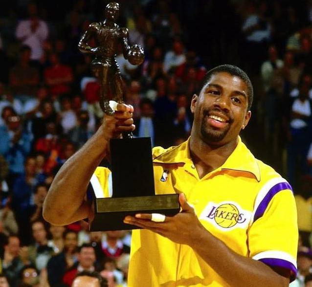 水平的表现 水平的表现